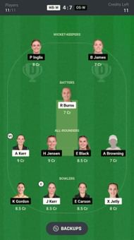 Fantasy suggestion #2