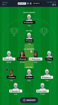 Fantasy suggestion #2