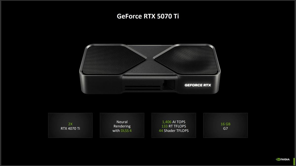 Nvidia RTX 5070 Ti benchmarks: Performance in games, productivity apps ...