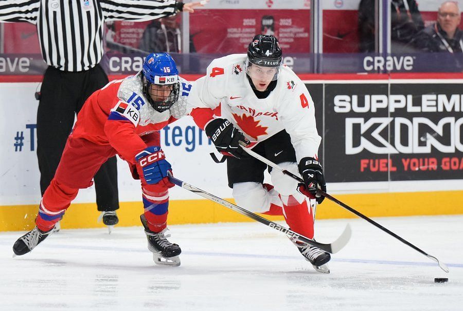 Canada Czechia World Juniors