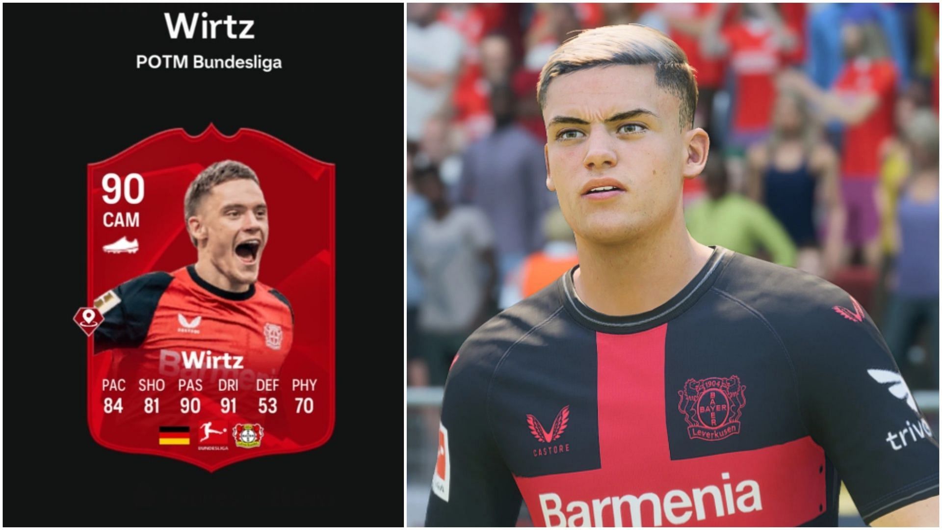 The latest player SBC is live (Images via EA Sports)