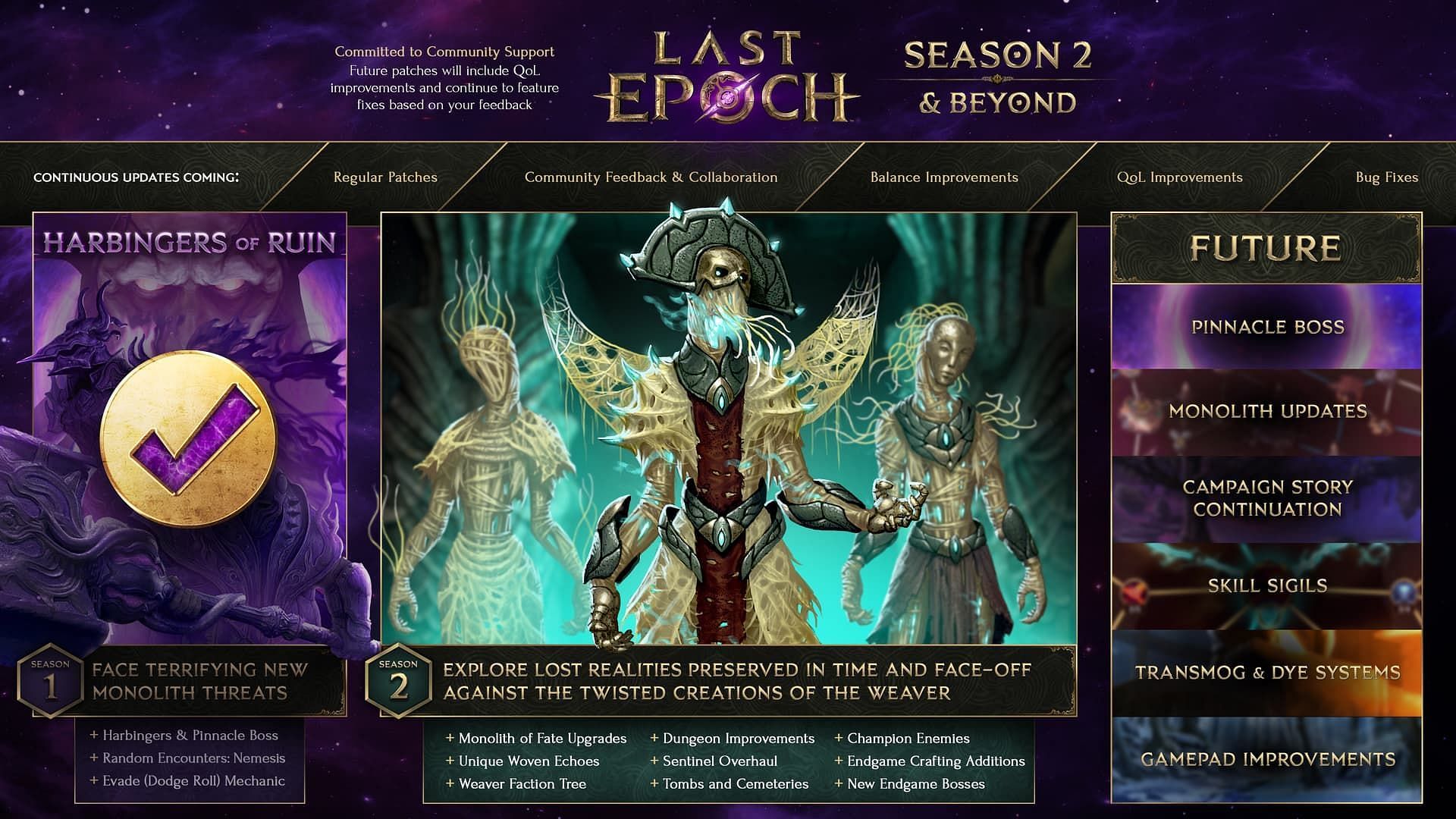 Last Epoch&#039;s Season 2 promises a lot of exciting changes (Image via Eleventh Hour Games)