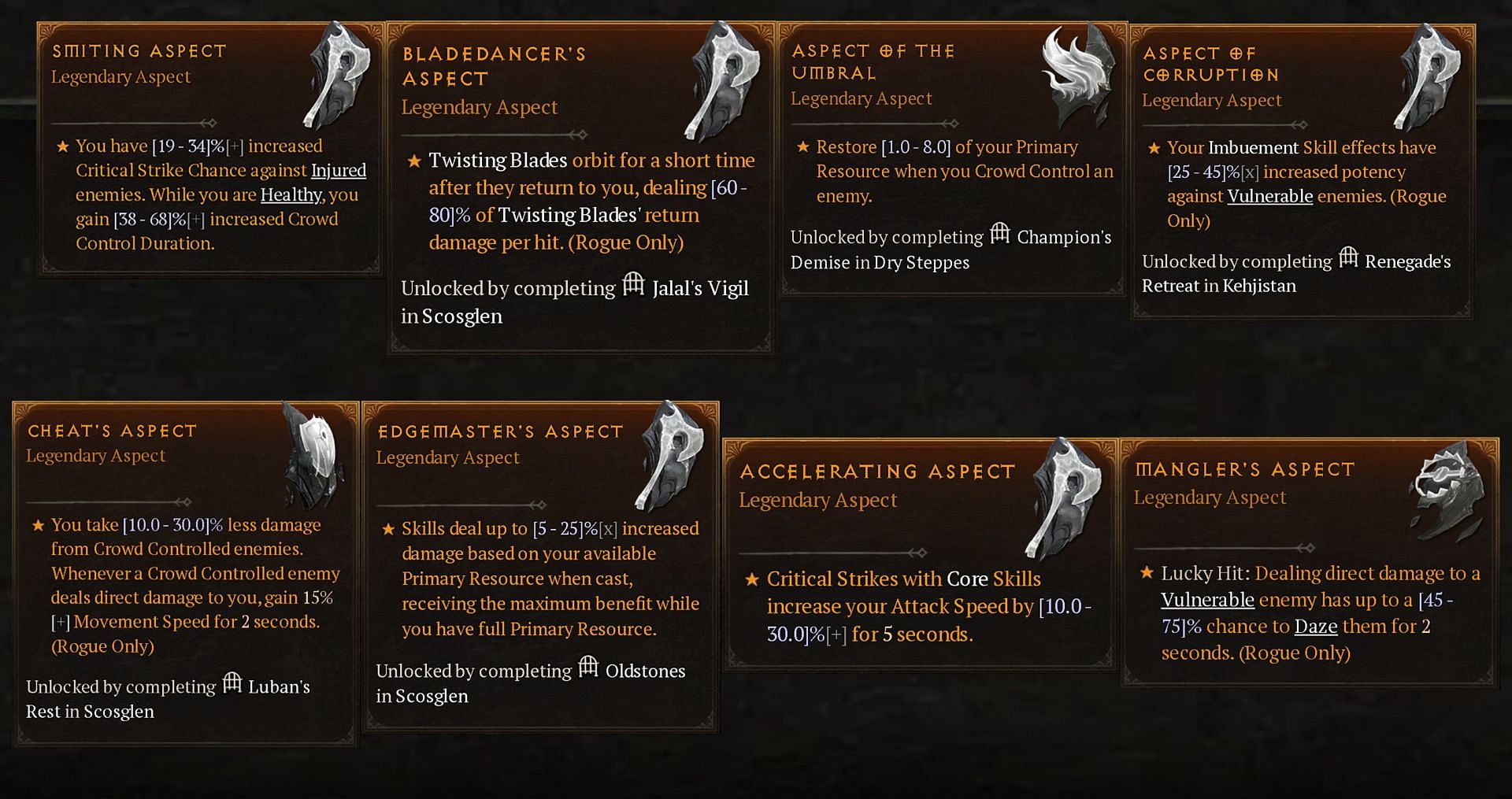 Best Aspects for Twisting Blades (Image via Blizzard Entertainment)