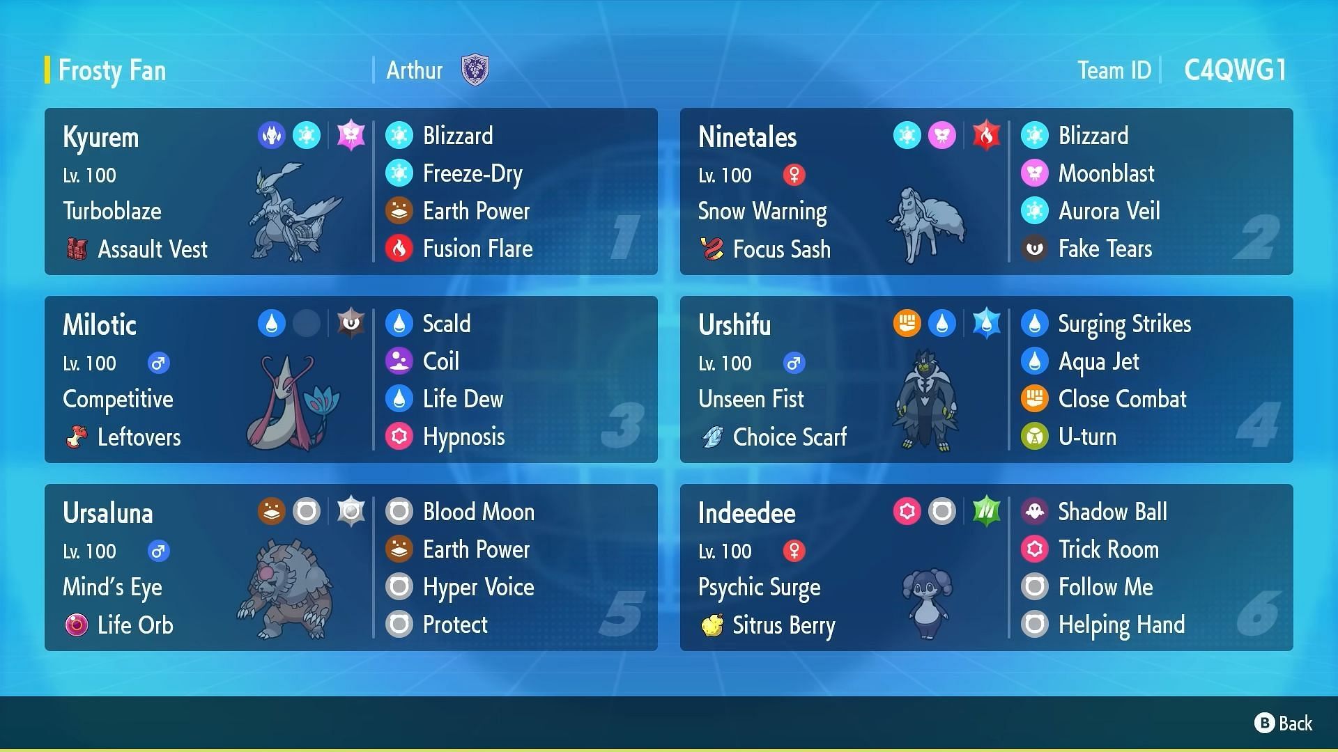 Kyurem White, Alolan Ninetales, Milotic, Urshifu (Rapid Strike), Bloodmoon Ursaluna, and Indeedee (Female) (Image via TPC)