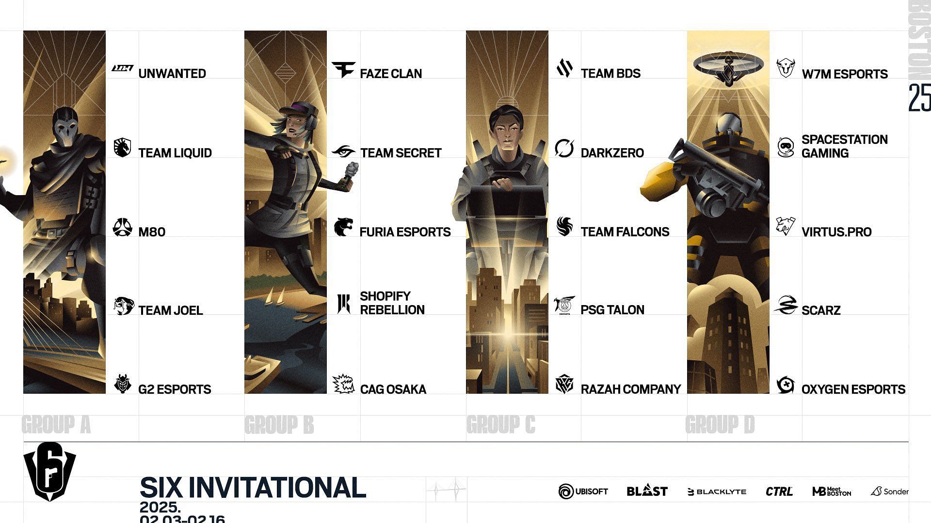 All groups in Rainbow Six Siege Invitational Boston 2025 (Image via Ubisoft)