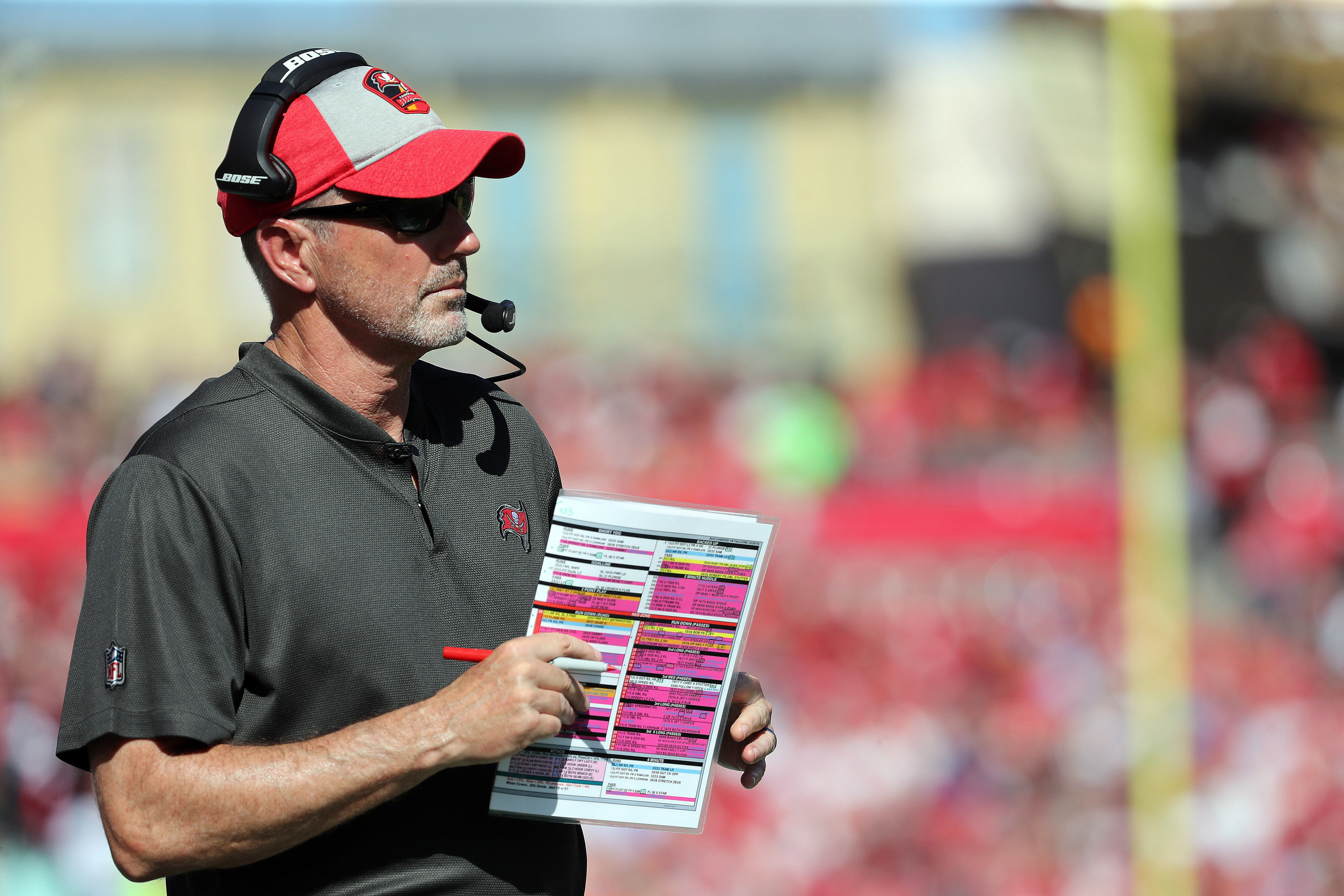 NFL: Atlanta Falcons at Tampa Bay Buccaneers - Source: Imagn