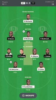 Fantasy suggestion #2