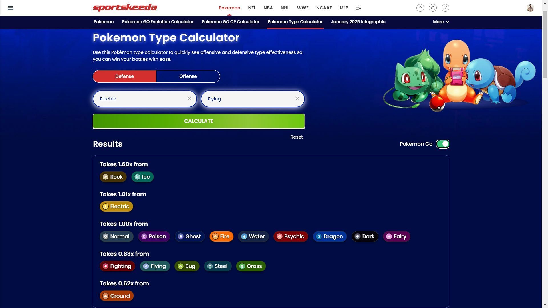 Zapdos&#039; type matchups (Image via Sportskeeda)