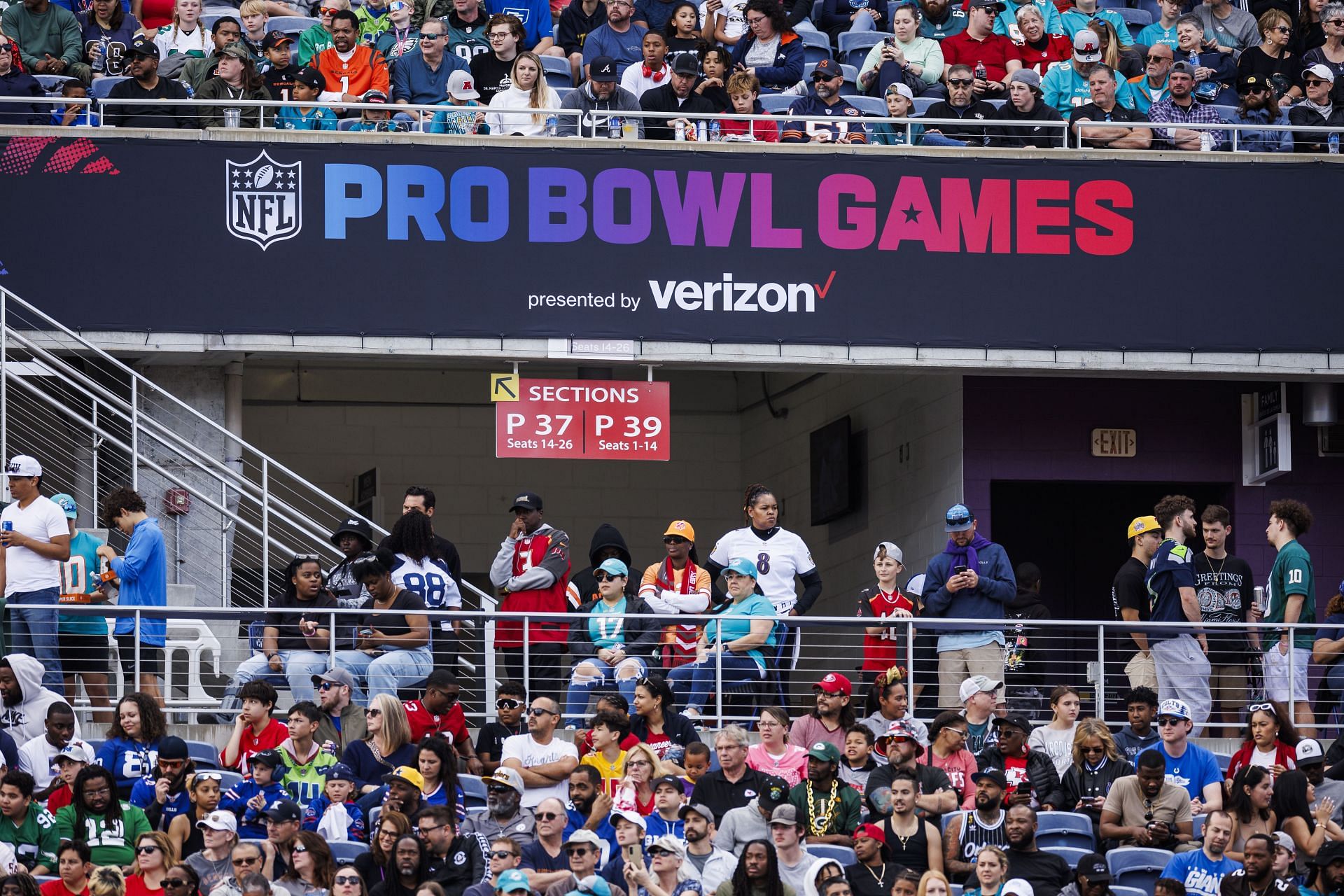 List of Stadiums that have hosted the Pro Bowl