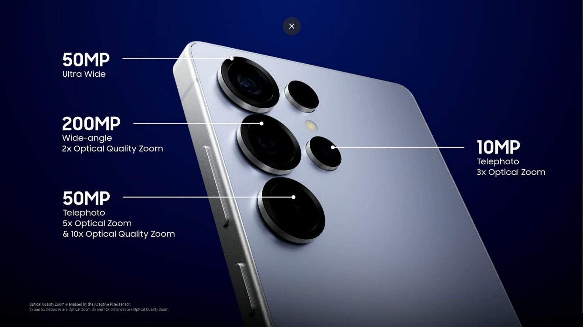 Samsung Galaxy S25&#039;s camera setup (Image via Samsung)