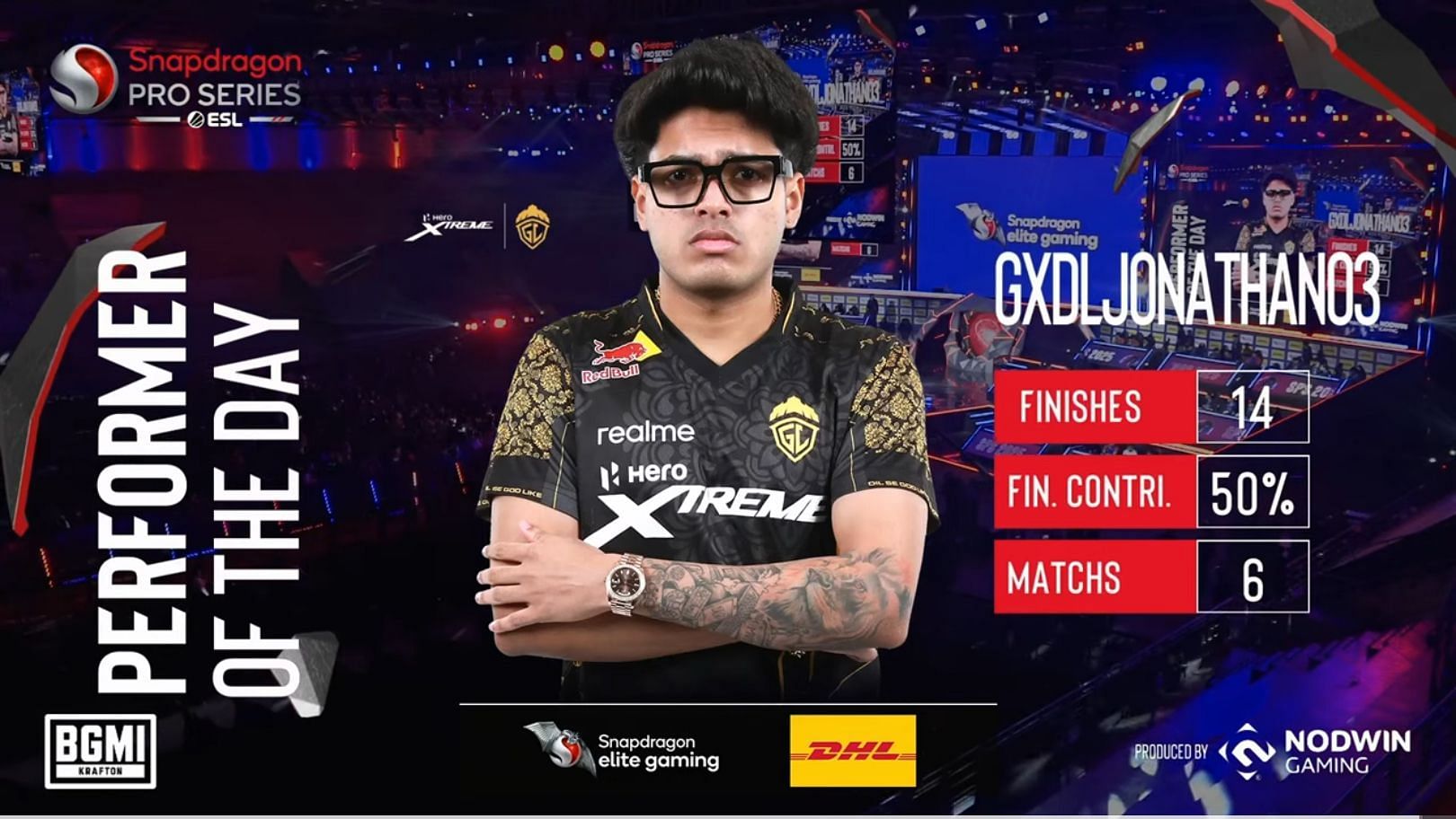 Jonathan was the top performer of SPS Finals Day 1 (Image via YouTube/ESL India)