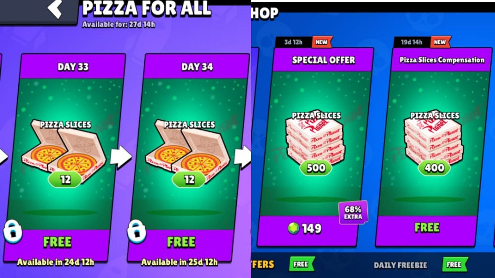 You can get 412 Pizza Slices by logging in today (Image via Supercell)