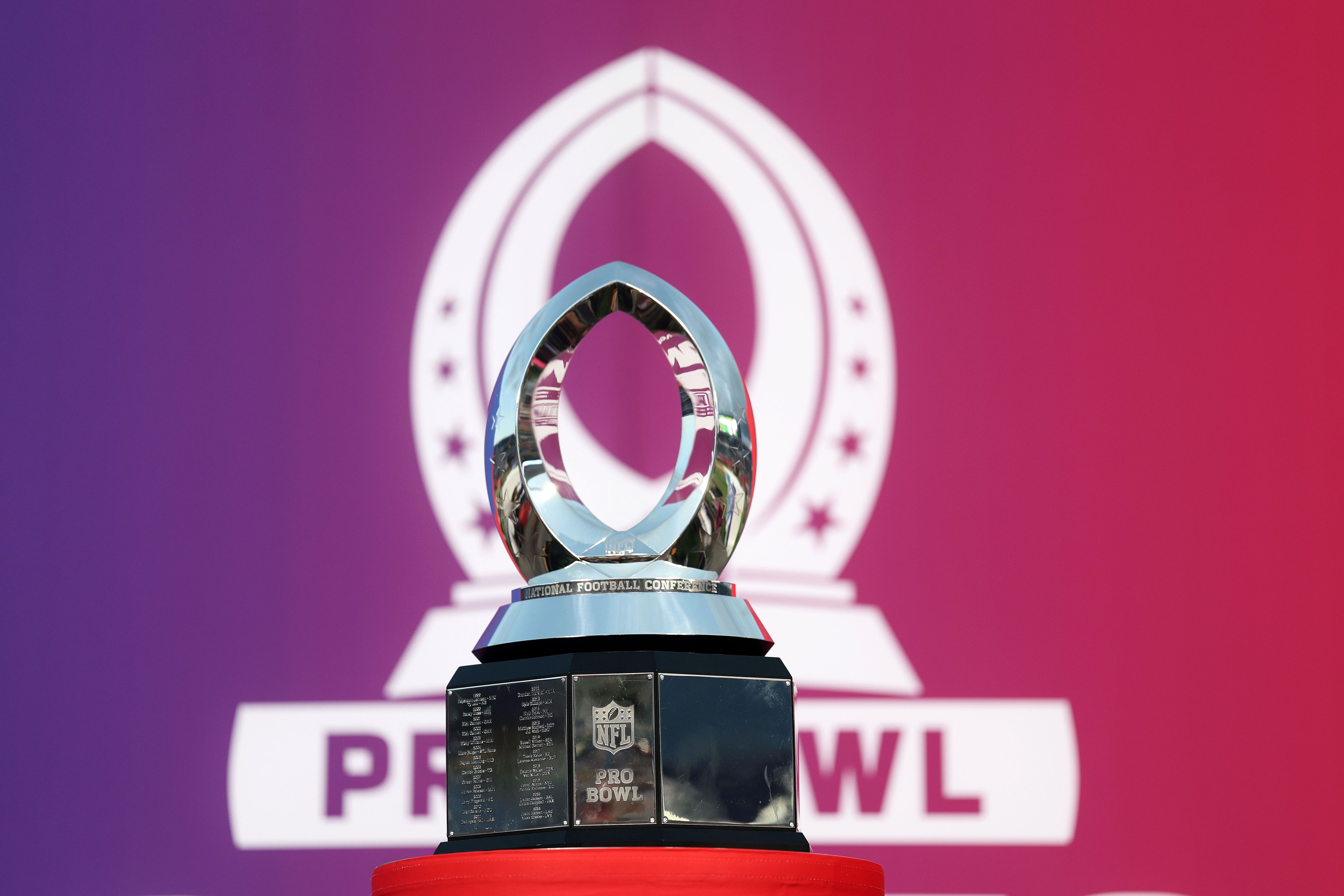 The 2025 Pro Bowl Championship is scheduled for Feb. 2 at the Camping World Stadium in Orlando, Florida. (Credits: IMAGN)