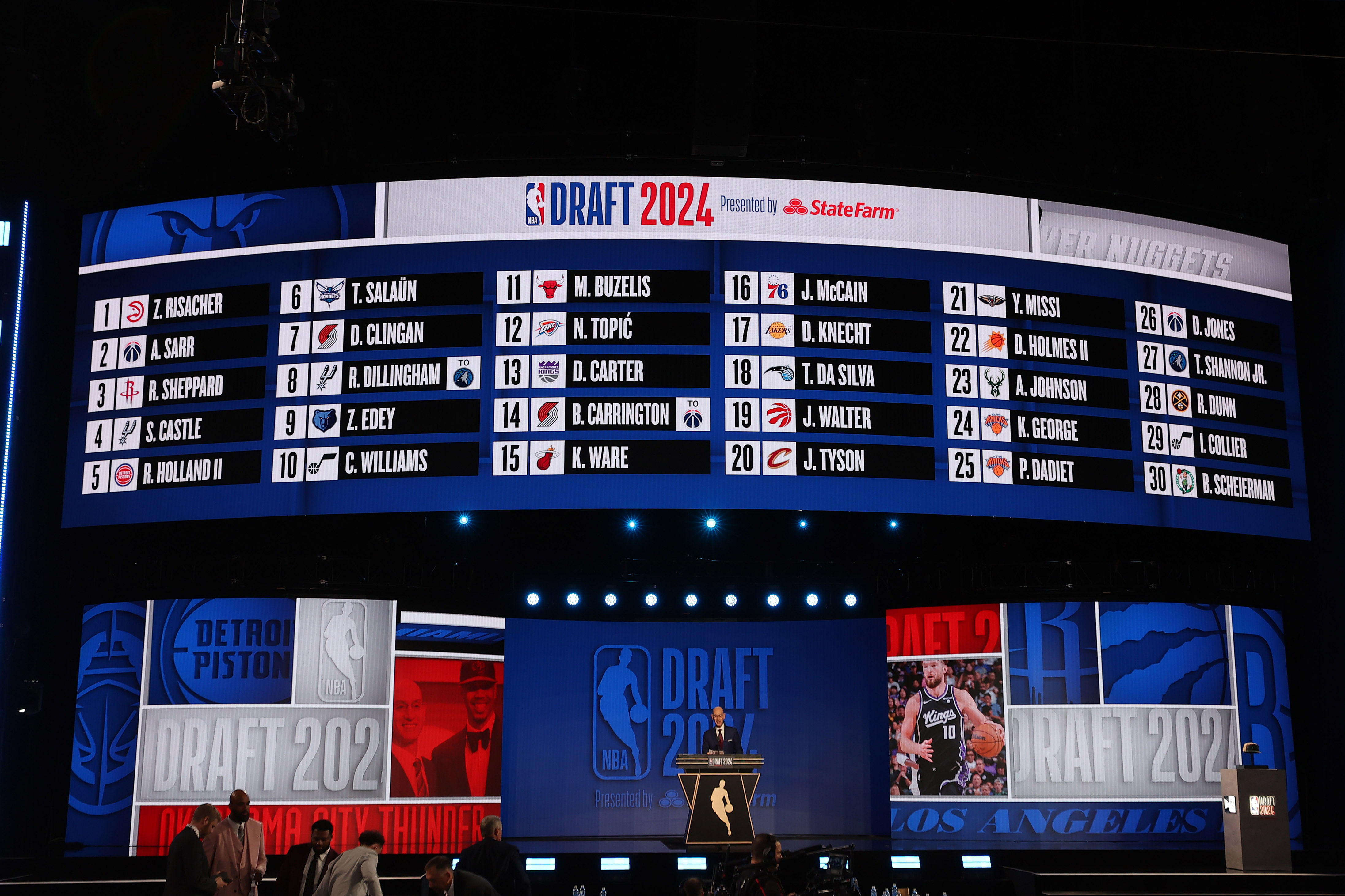 NBA: Draft - Source: Imagn