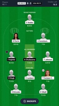 Fantasy suggestion #1