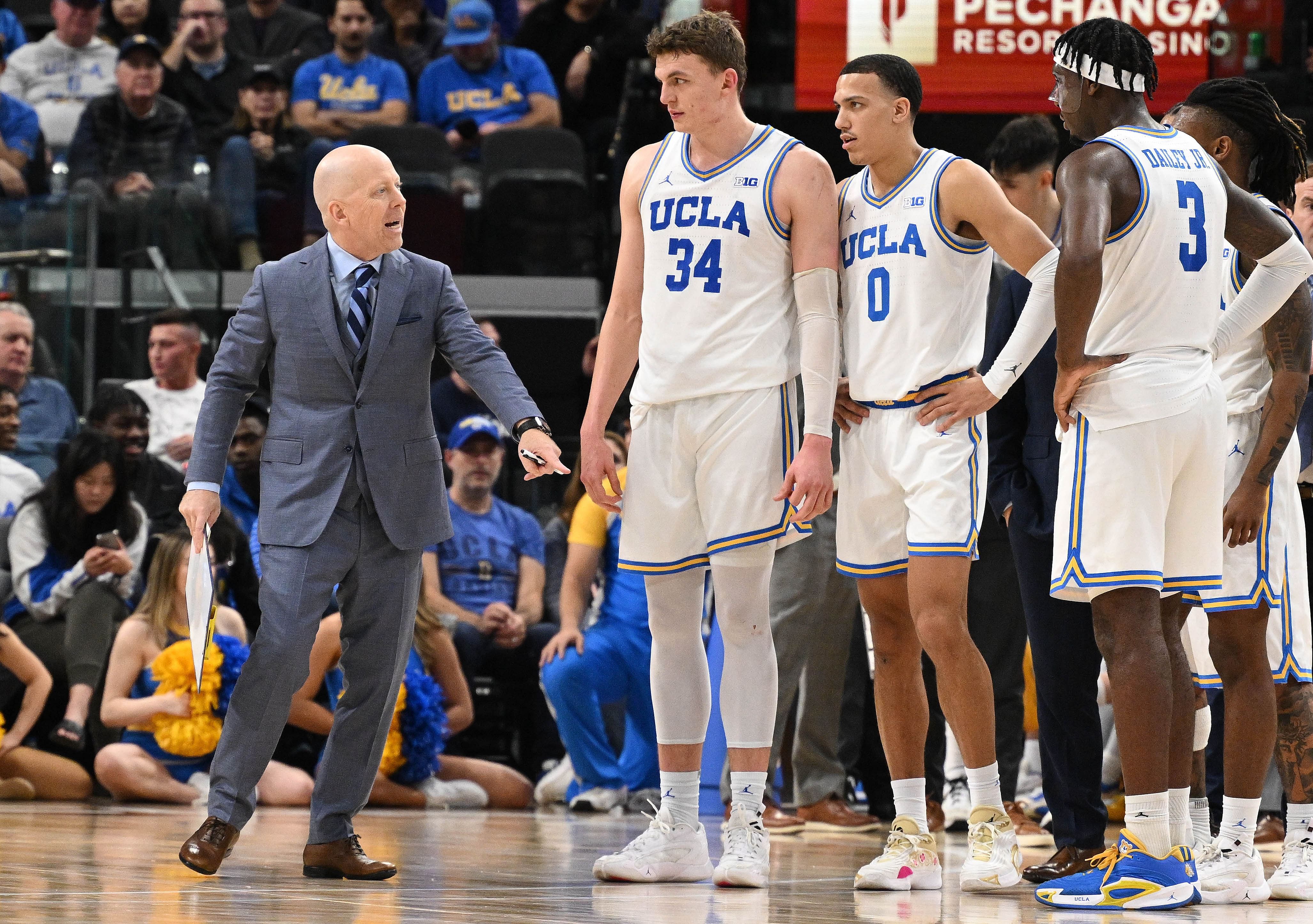 NCAA Basketball: UCLA at Gonzaga - Source: Imagn