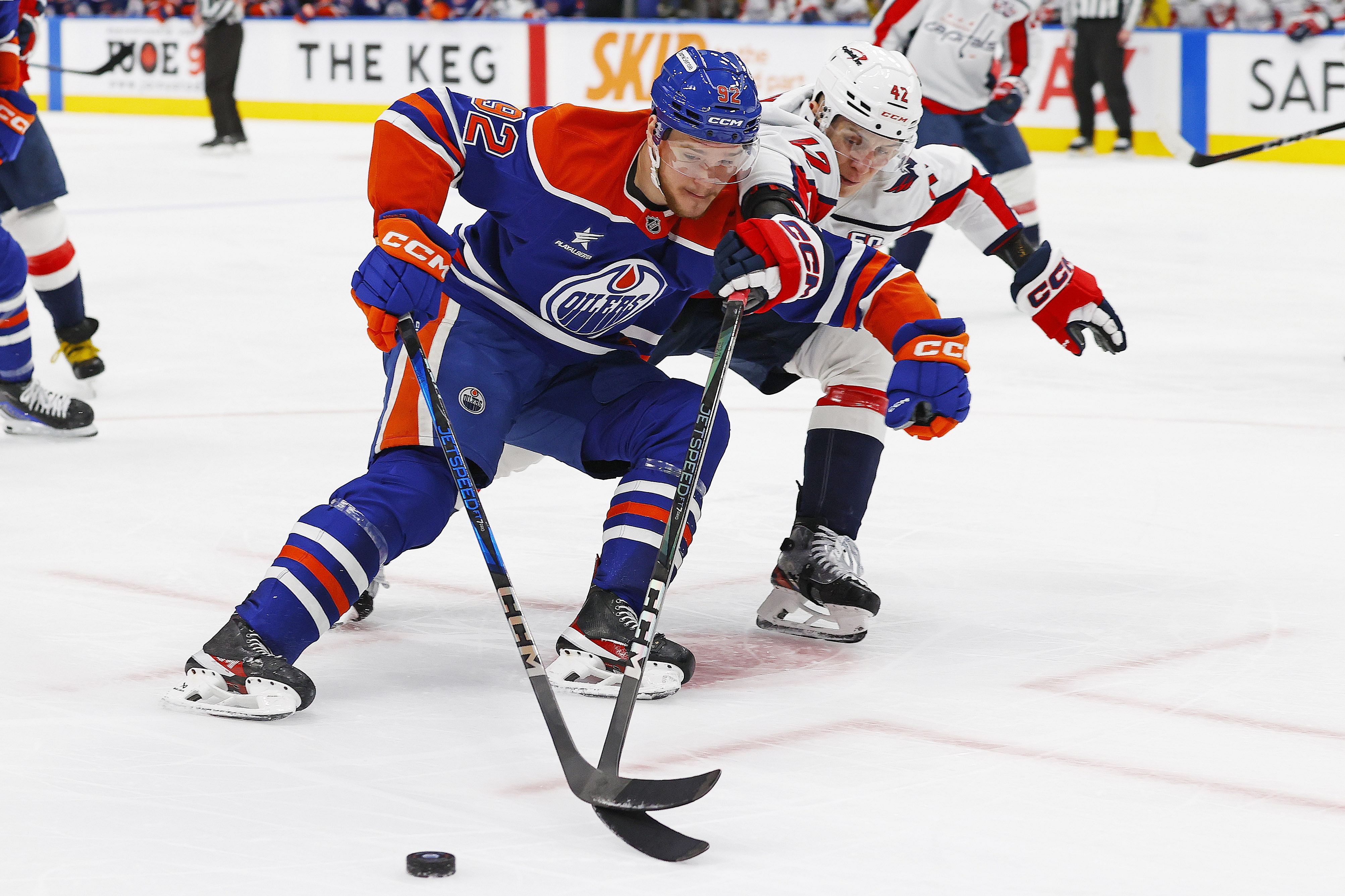 NHL: Washington Capitals at Edmonton Oilers - Source: Imagn