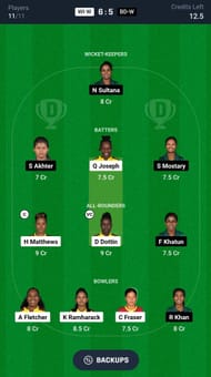 Fantasy suggestion #1