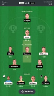 Fantasy suggestion #2