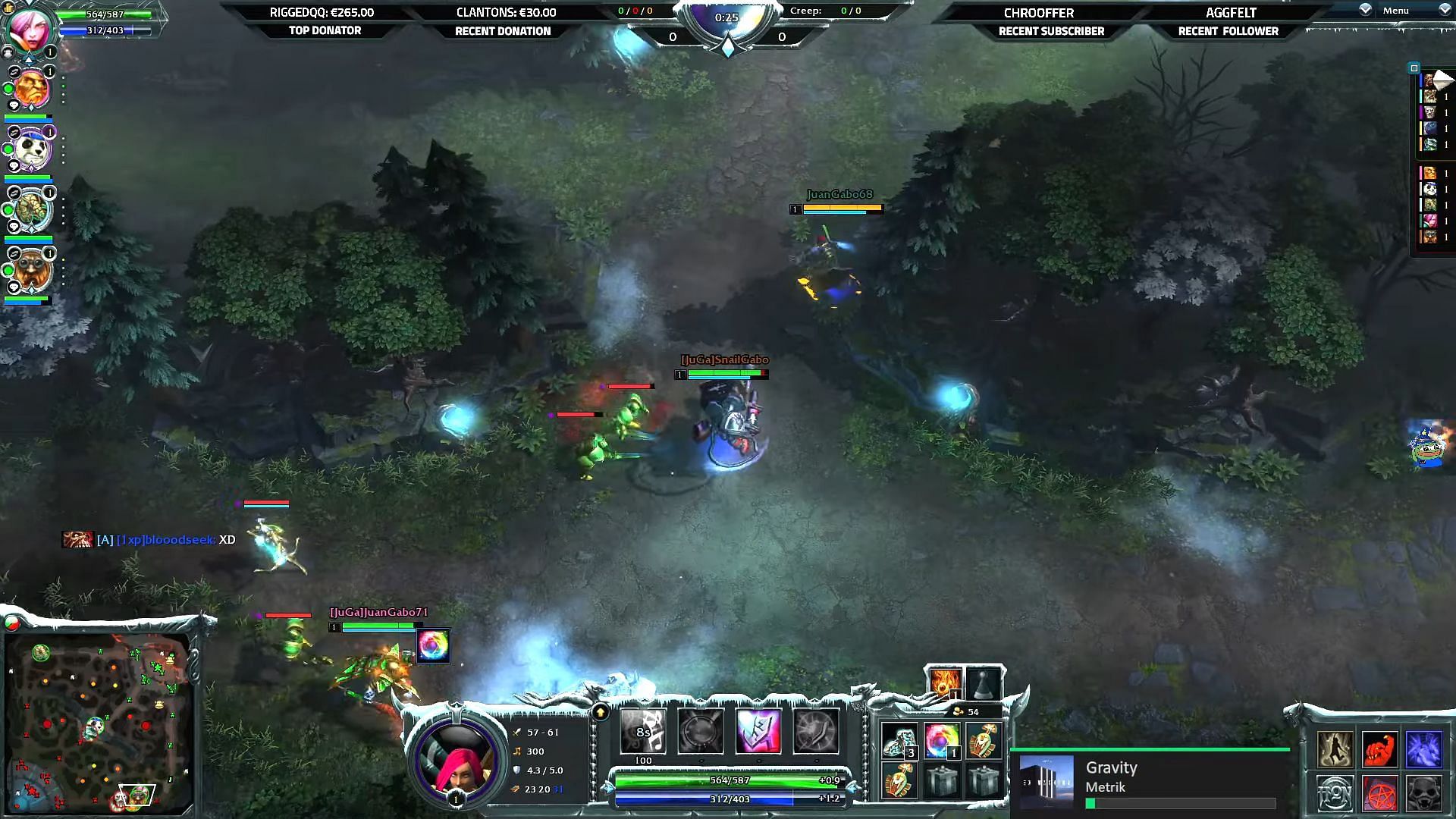 Heroes of Newerth Reborn doesn&#039;t look all that different from the original (Image via Project Kongor/Garena)