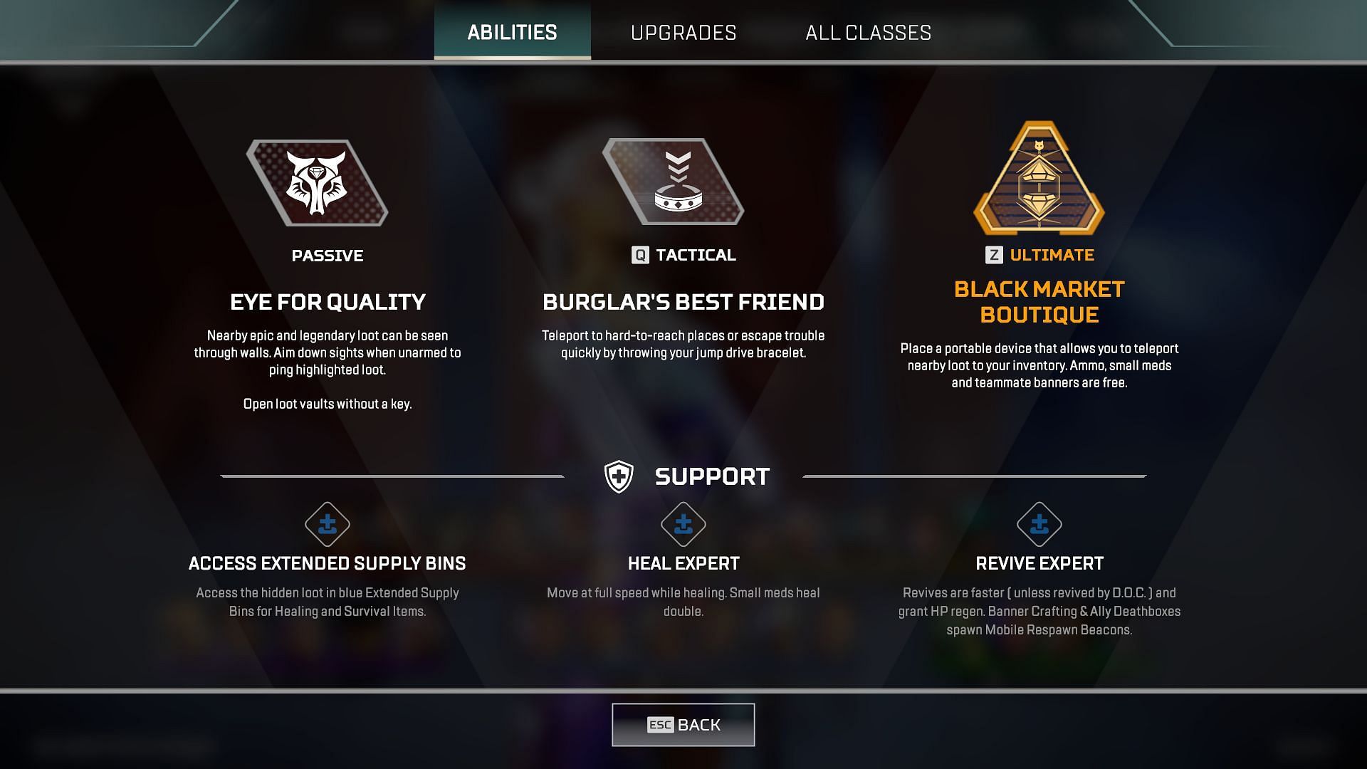 Loba&#039;s abilities in Apex Legends (Image via EA)