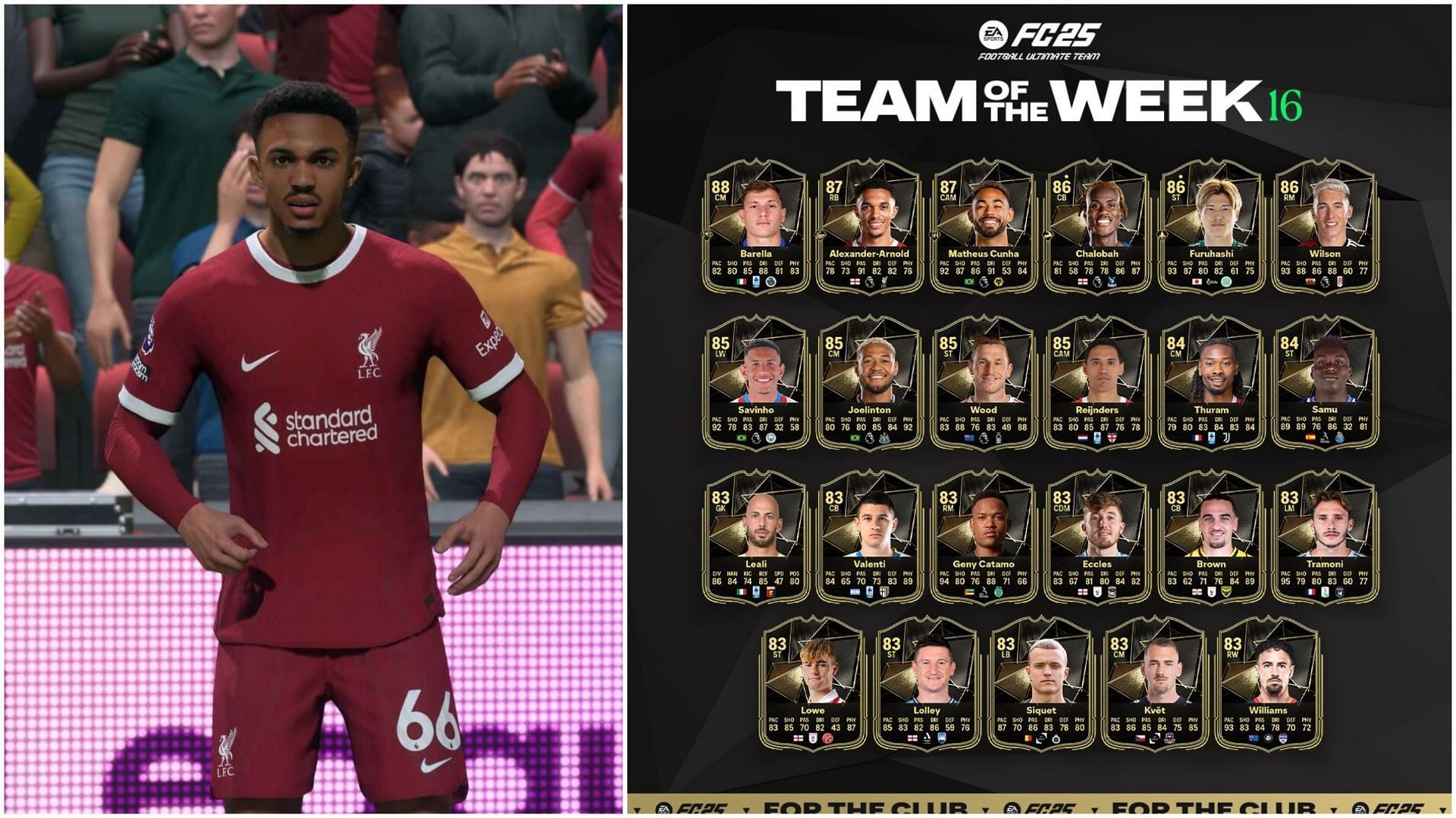 TOTW 16 is now live (Images via EA Sports)