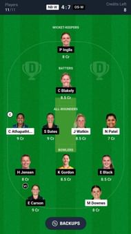 Fantasy suggestion #1