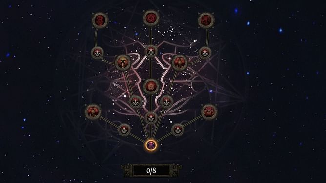 Path of Exile 2: How to get League-specific Atlas passive points
