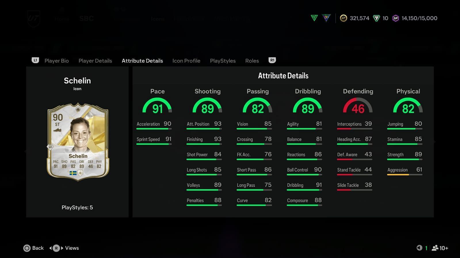 The card has amazing stats (Image via EA Sports)