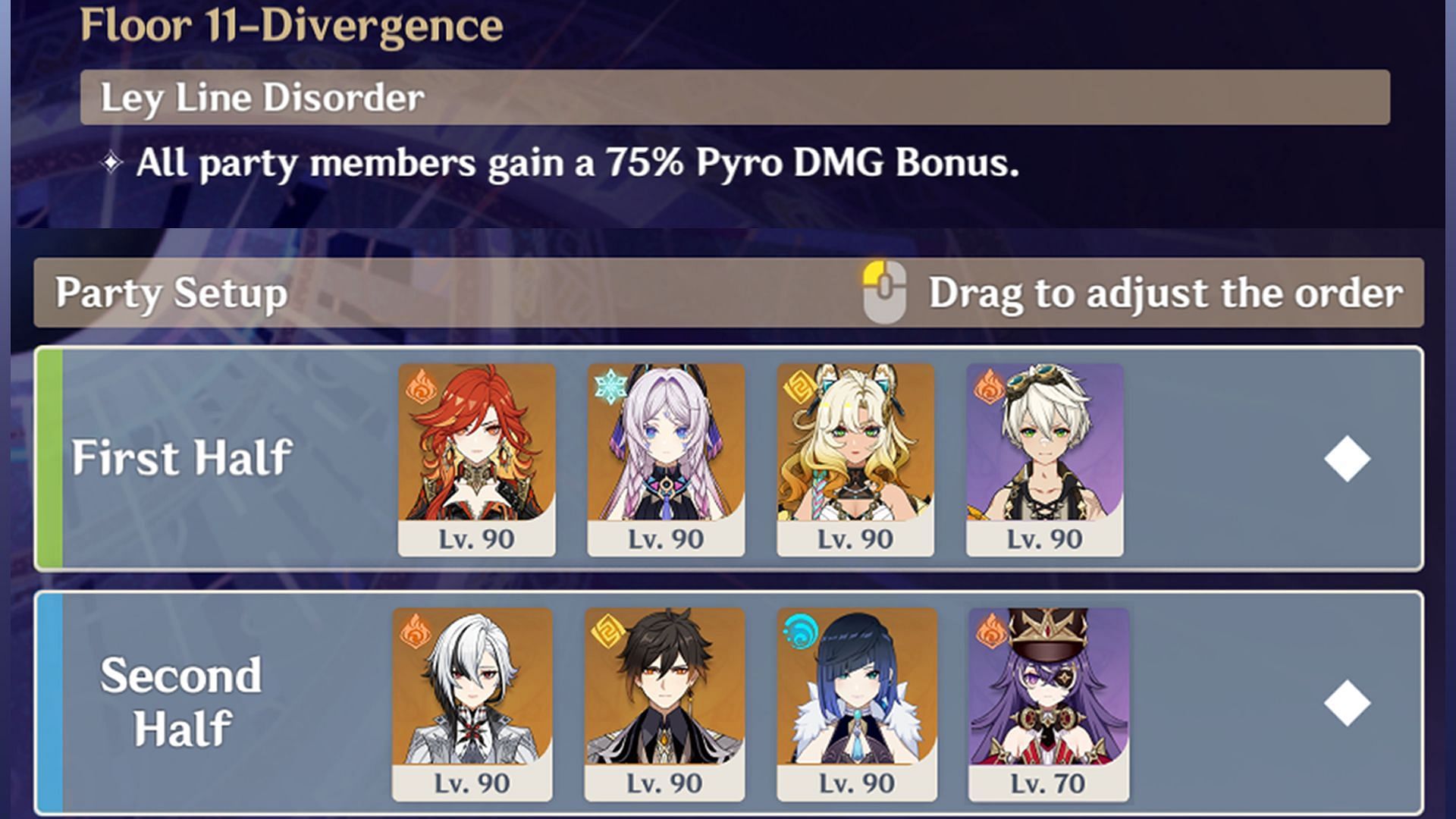 Best teams for Floor 11 in Genshin Impact 5.3 Spiral Abyss (Image via HoYoverse)