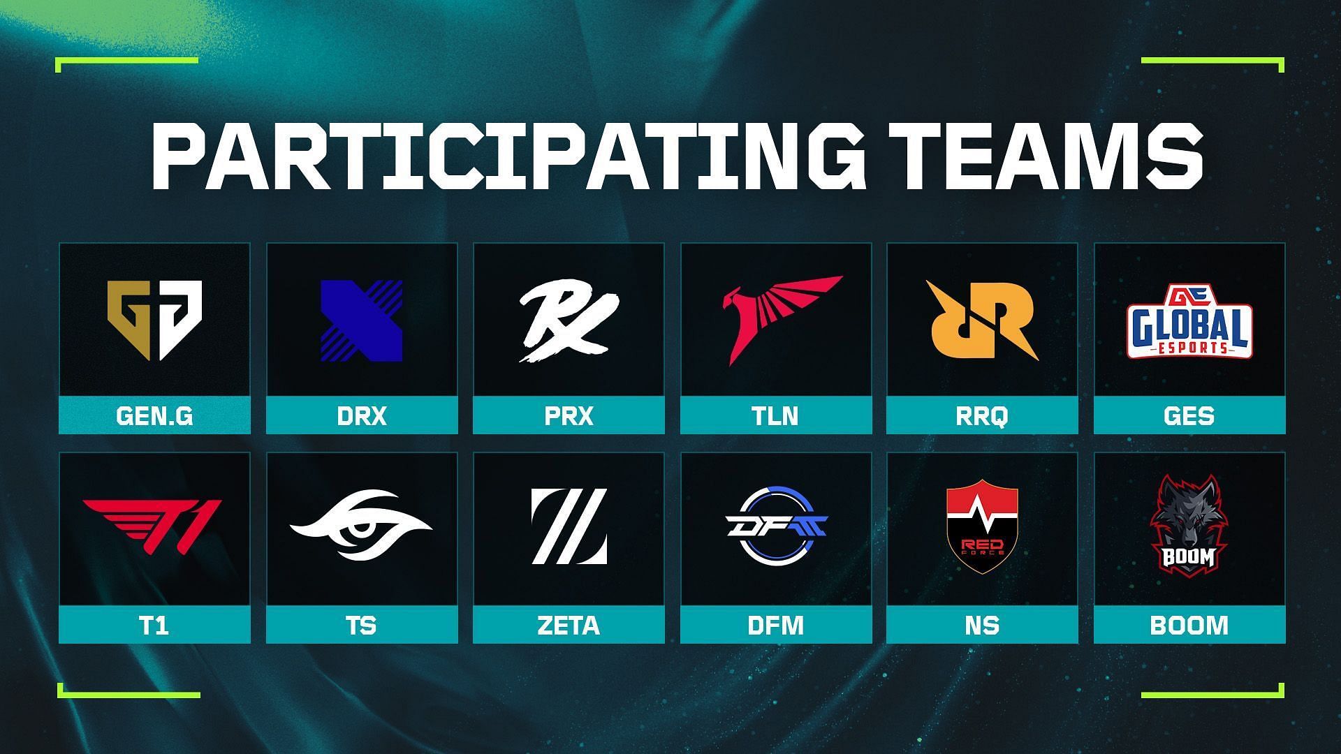 All VCT Pacific Kickoff 2025 teams (Image via Riot Games)