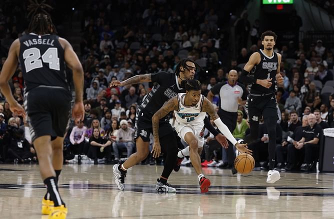 Is Ja Morant playing tonight against Spurs? Latest on Grizzlies All-Star's availability (Jan. 17)