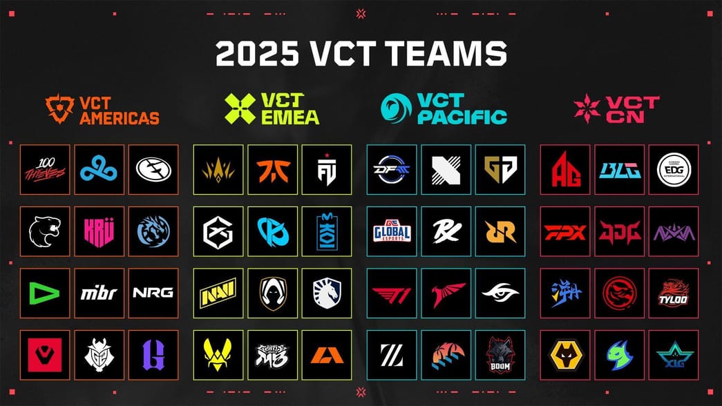 VCT China Kickoff 2025 Schedule, teams, live results, and more