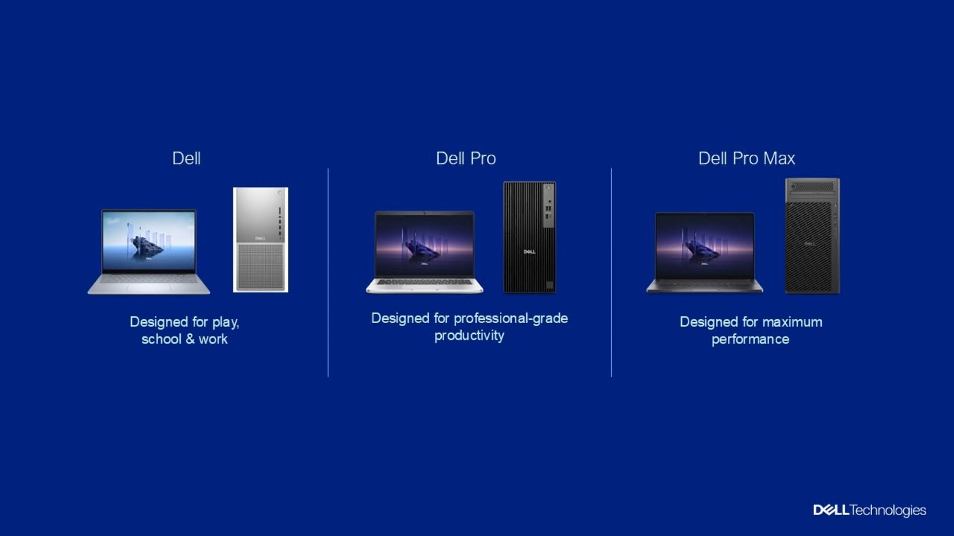 Picture of the new Dell PCs