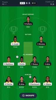 Fantasy suggestion #2