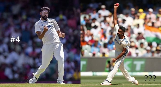 Ranking India's 5 best bowlers in WTC 2023-25 cycle ft. R Ashwin
