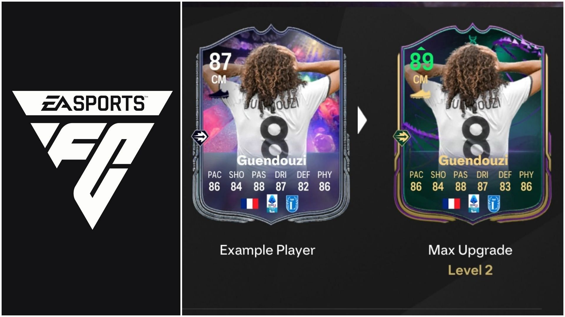 The latest EVO is now live (Images via EA Sports)