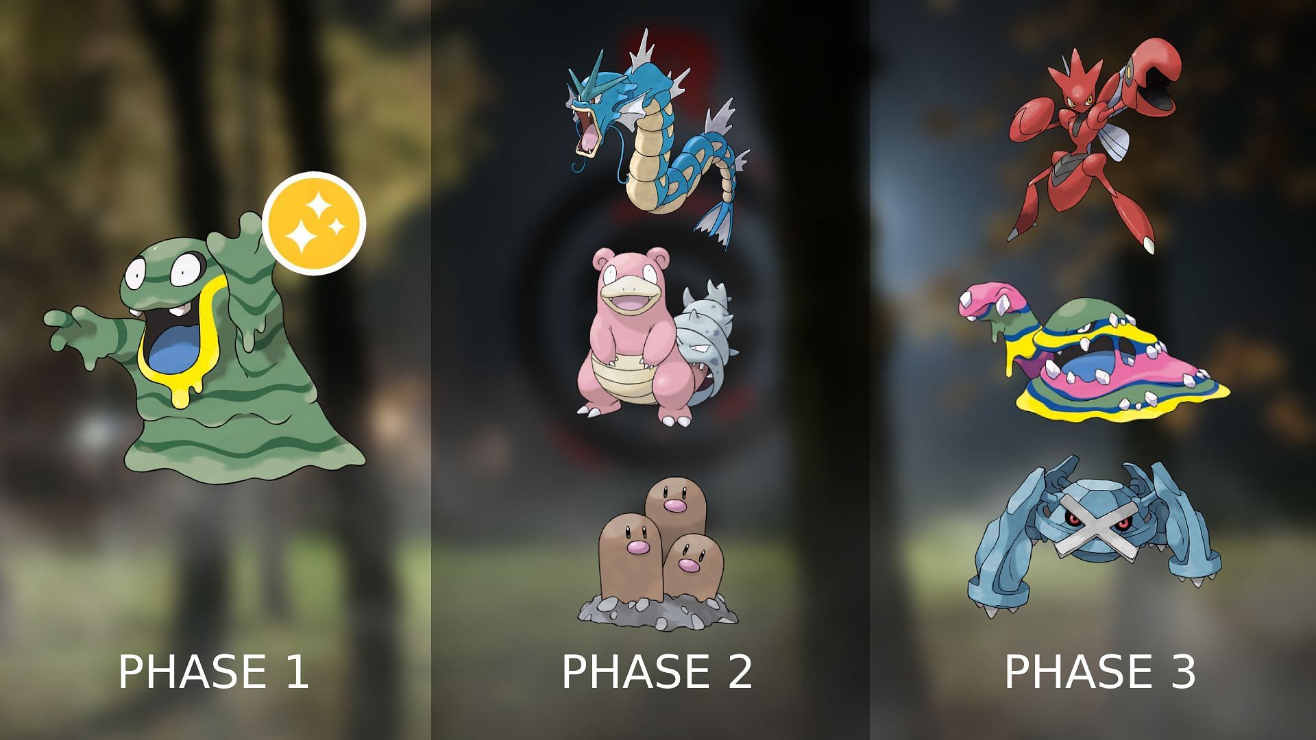 Pokemon GO Arlo January 2025 team lineup (Image via TPC)