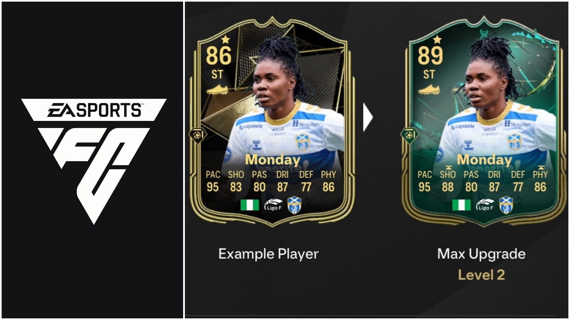 The latest EVO is now live (Images via EA Sports)