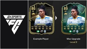 EA FC 25 Sharp Shooter Evolution guide: Best players to use, all upgrades, requirements, and more