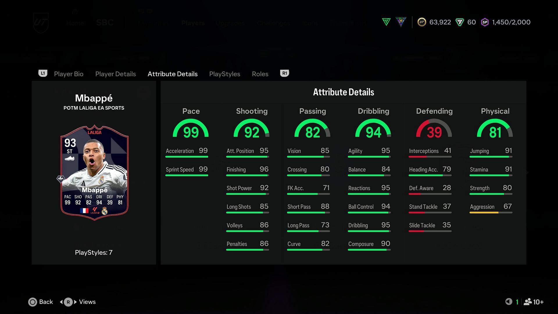 The card has amazing stats (Image via EA Sports)