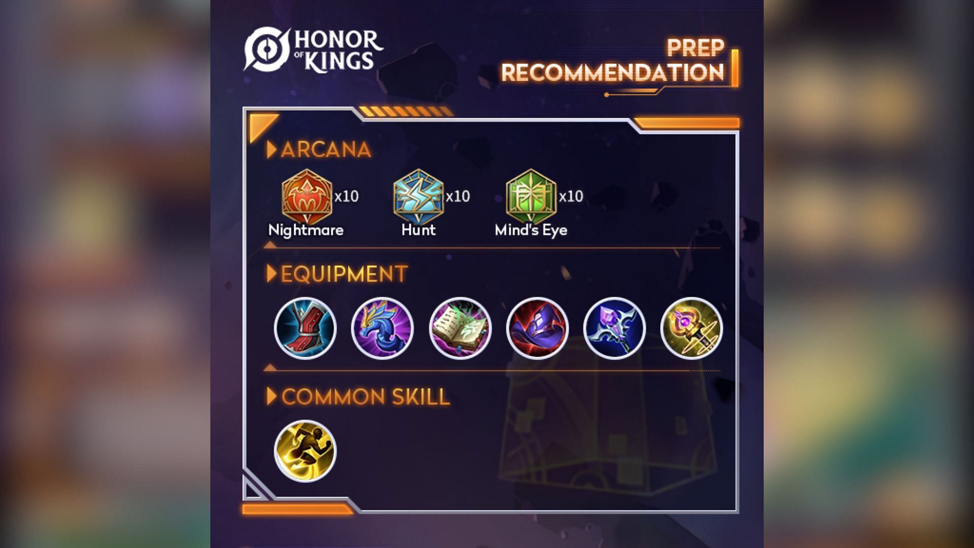 Recommended build after the rework (Image via Level Infinite)