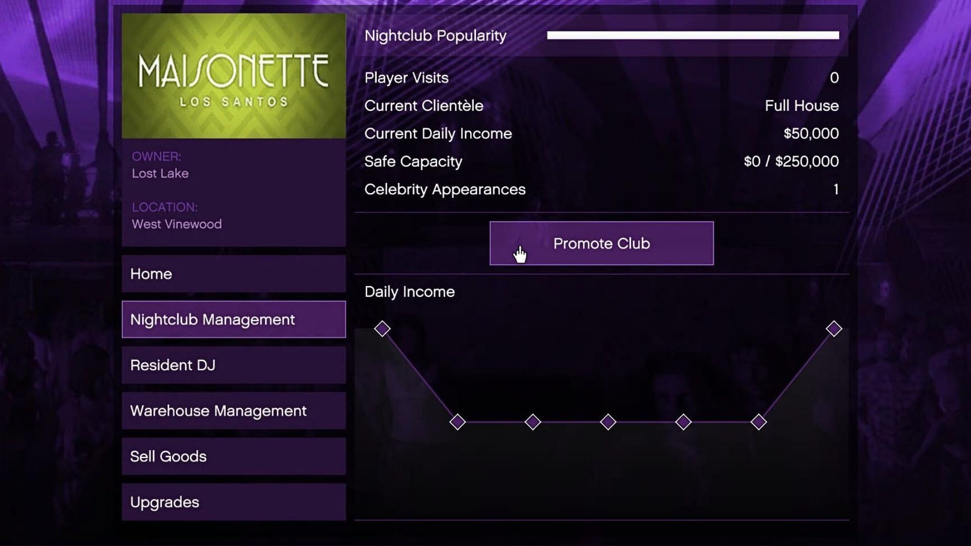 How to get Celebrity Appearances in GTA 5 Online: Start mission from computer (Image via Rockstar Games)