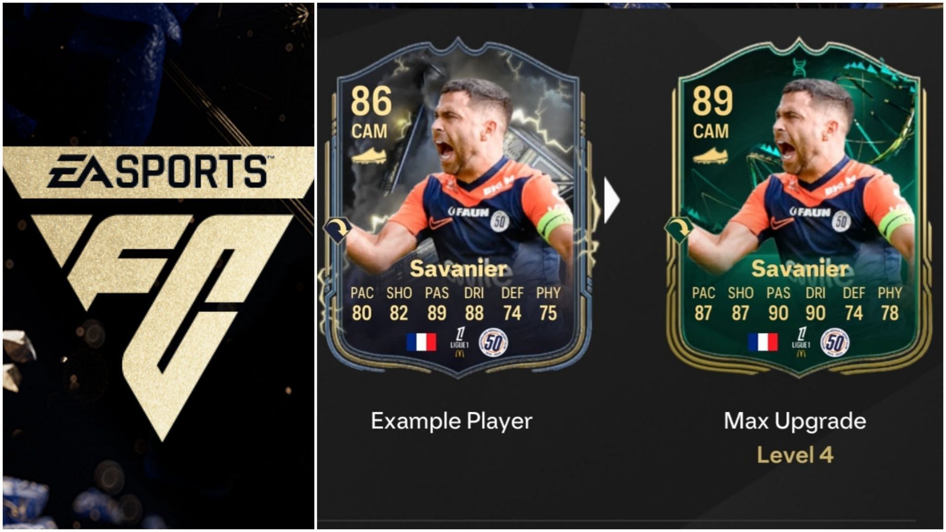 The latest EVO is now live (Images via EA Sports)