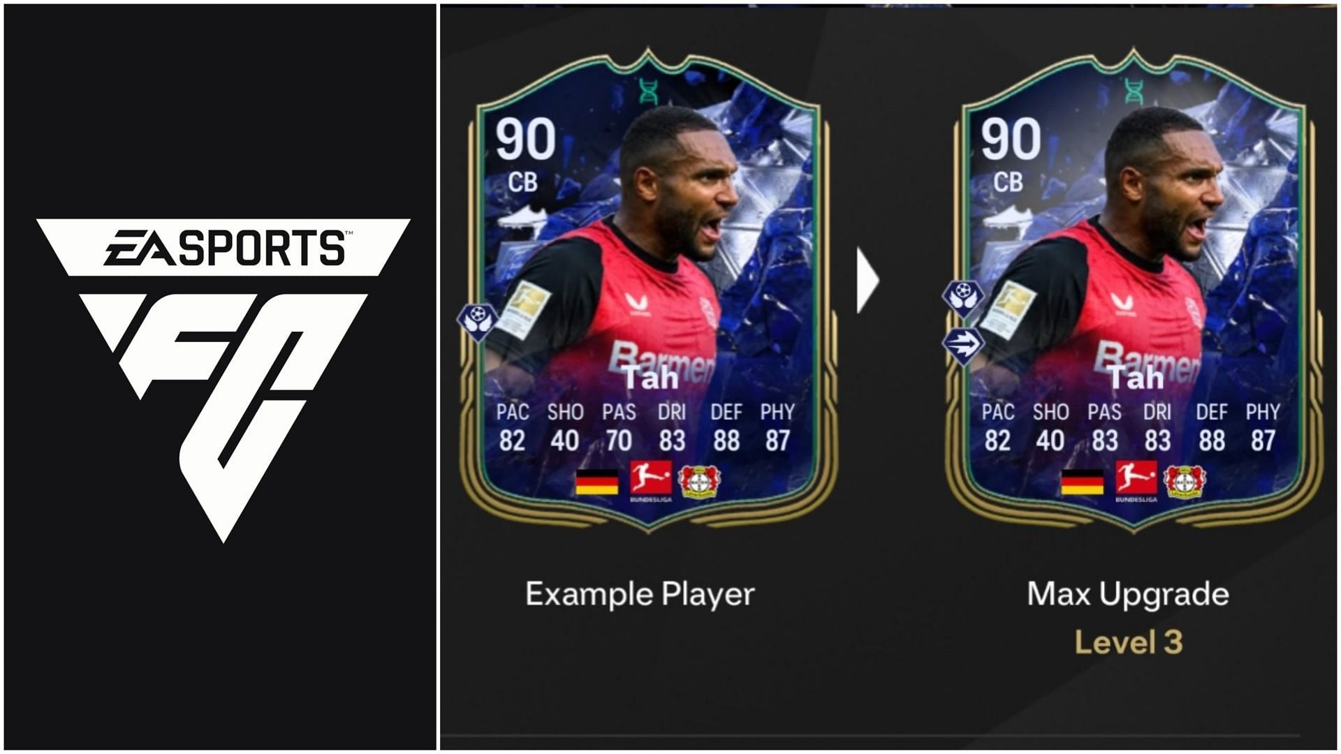 The latest EVO is now live (Images via EA Sports)