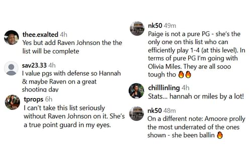 Fans yield their favorite point guard in women's college basketball (ig/brwsports)