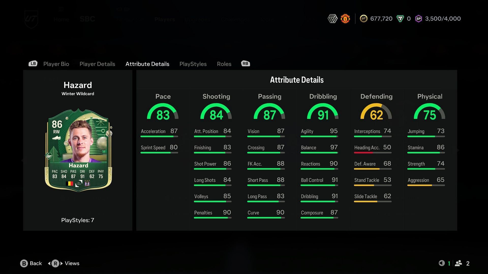 Thorgan Hazard Winter Wildcards player card stats (Image via EA Sports)