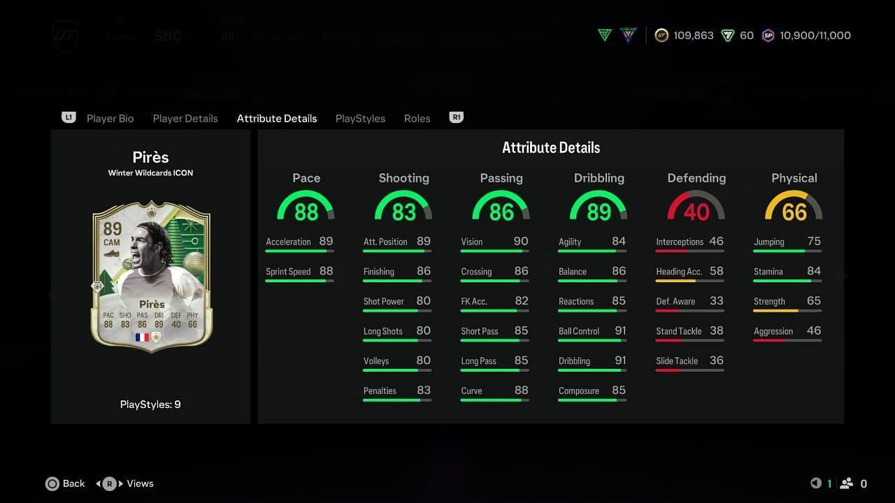 The card has amazing stats (Image via EA Sports)