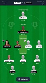 Fantasy suggestion #1