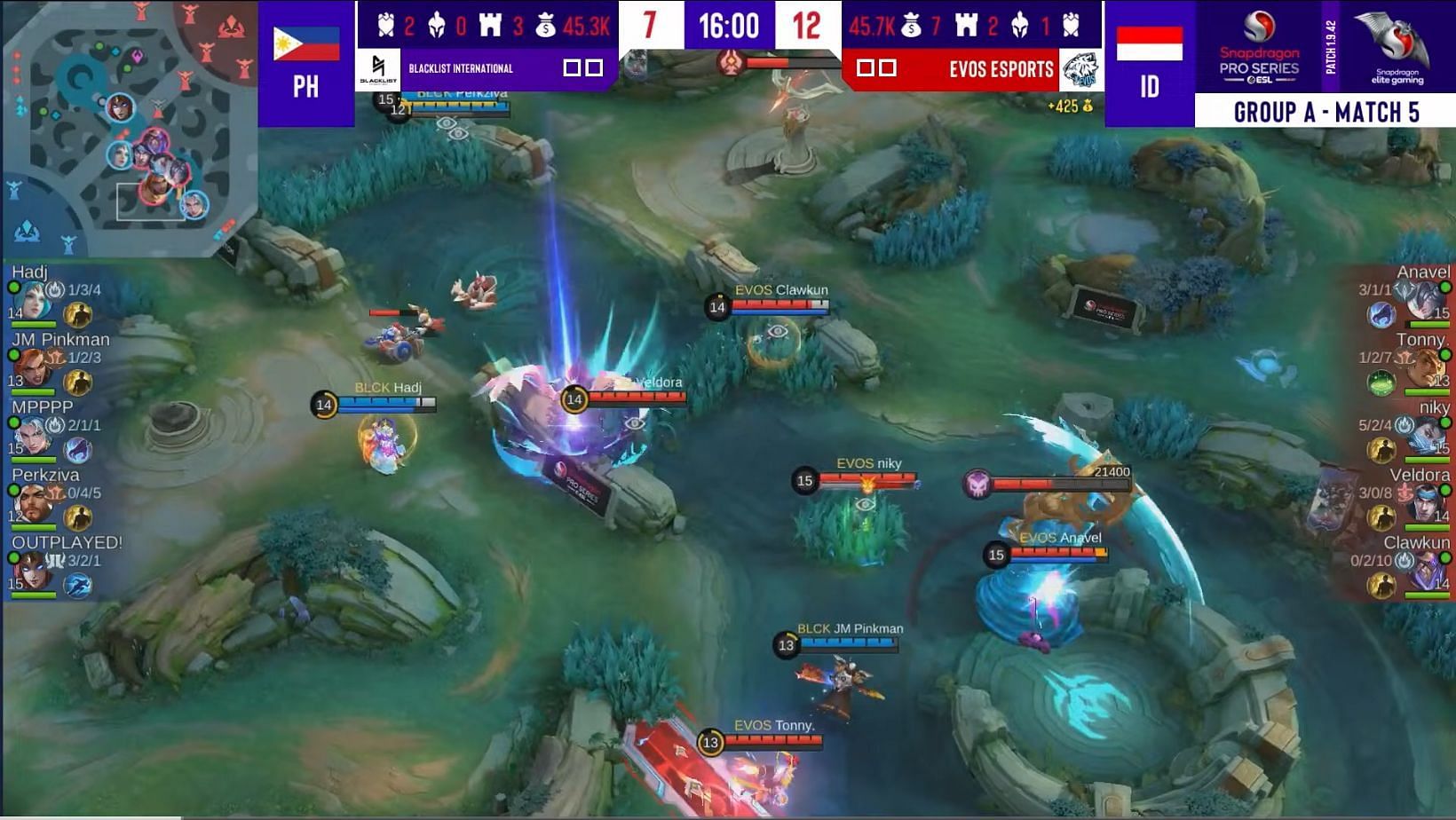 Blacklist International play well on Day 5 of SPS Challenge Finals (Image via YouTube/ESL Asia)